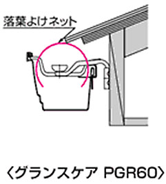 おすすめの落ち葉除けネット